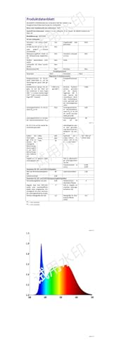 KWW LED Beleuchtetes Badezimmer Medizin Kabinett mit Spiegel, Farbtemperatur Einstellbar, Anti-Nebel Dimmbare Lichter, Steckdosen für USBs (80 x 70 cm)