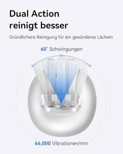 Laifen Wave elektrische Zahnbürste, Oszillation & Vibration elektrische Schallzahnbürste für Erwachsene mit 3 Bürstenköpfen, IPX7 wasserdicht magnetisch wiederaufladbar Reisezahnbürste (ABS weiß)