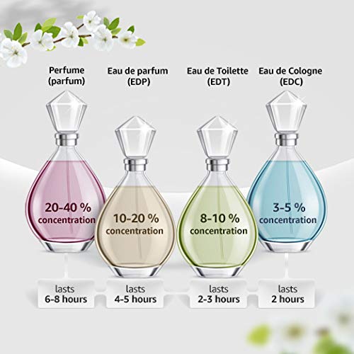 Giorgio Armani Acqua di Gioia Woman femme, Eau de Parfum, 1er Pack (1 x 100 ml)