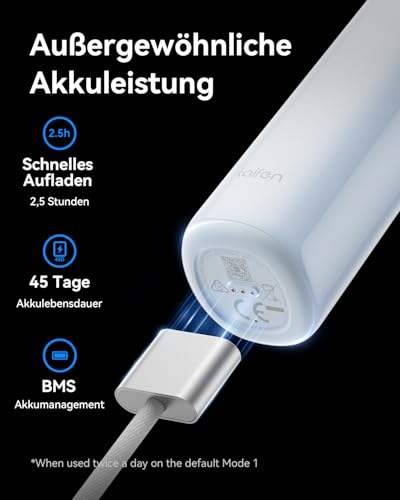 Laifen Wave elektrische Zahnbürste, Oszillation & Vibration elektrische Schallzahnbürste für Erwachsene mit 3 Bürstenköpfen, IPX7 wasserdicht magnetisch wiederaufladbar Reisezahnbürste (ABS weiß)
