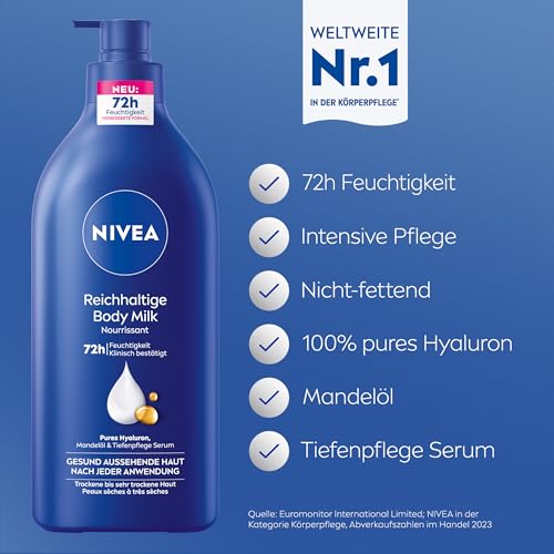 NIVEA Rich Nourishing Body Milk Intensive Care with Pure Hyaluron, Almond Oil & Deep Care Serum