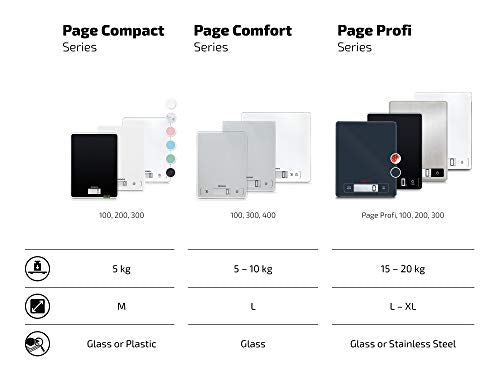 Soehnle Küchenwaage Page Compact 300 weiß, digitale Küchenwaage bis zu 5 kg Tragkraft, Waage mit leicht ablesbarer LCD-Anzeige, Digitalwaage mit Zuwiegefunktion