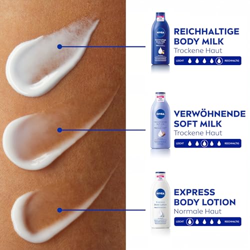 NIVEA Rich Nourishing Body Milk Intensive Care with Pure Hyaluron, Almond Oil & Deep Care Serum