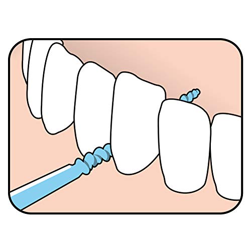 TePe EasyPick Dental Stick XS/S / 1 x 36 Stück inklusive praktischem Taschenetui / Für eine einfache, tägliche Anwendung zwischendurch und unterwegs