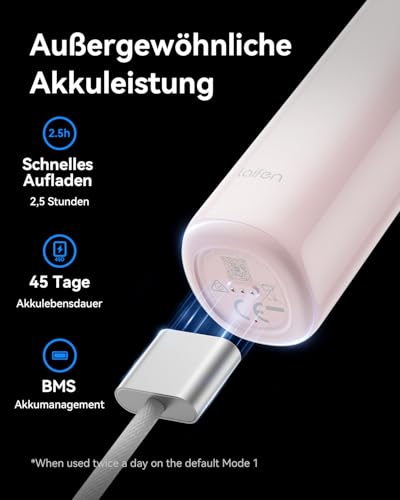 Laifen Wave elektrische Zahnbürste, Oszillation & Vibration elektrische Schallzahnbürste für Erwachsene mit 3 Bürstenköpfen, IPX7 wasserdicht magnetisch wiederaufladbar Reisezahnbürste (ABS weiß)