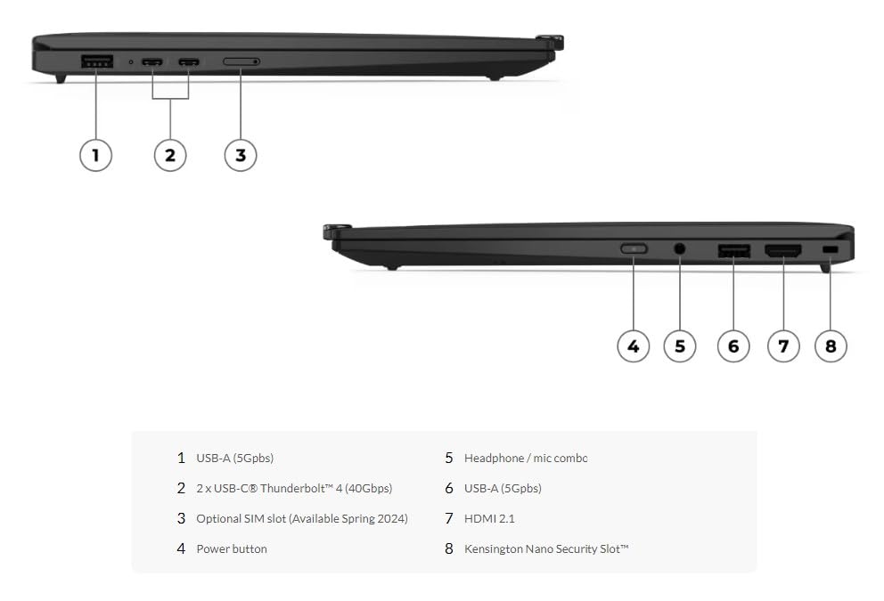 Lenovo ThinkPad X1 Carbon Gen 12 – 14" Touch, Intel Ultra 7 165U, 32GB RAM, 1TB SSD