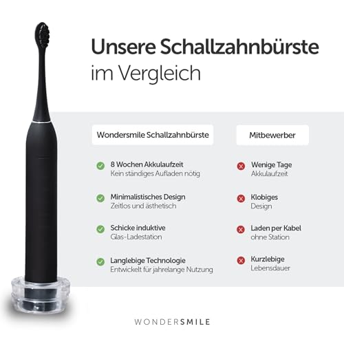 Wondersmile Schallzahnbürste PRO - Testsieger 2023-100 Tage risikofrei testen - Elektrische Zahnbürste mit 4 Putzprogrammen - Ultraschallzahnbürste mit smarten Bürstenkopf (1er Set, Ultimate Black)
