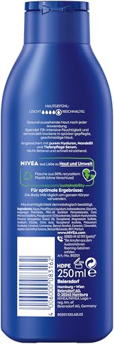 NIVEA Rich Nourishing Body Milk Intensive Care with Pure Hyaluron, Almond Oil & Deep Care Serum