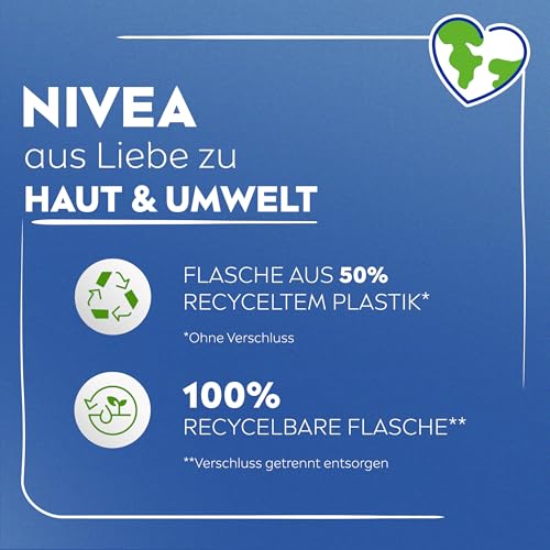 NIVEA Rich Nourishing Body Milk Intensive Care with Pure Hyaluron, Almond Oil & Deep Care Serum