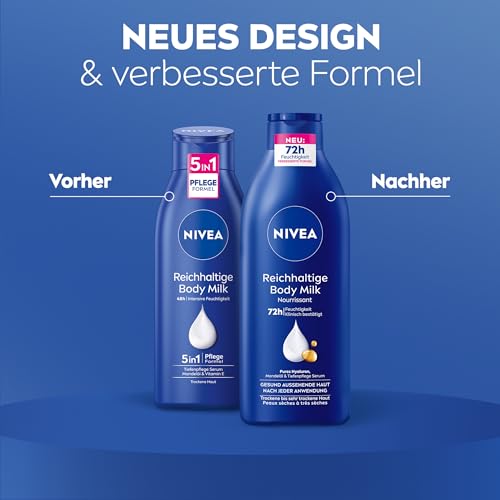 NIVEA Rich Nourishing Body Milk Intensive Care with Pure Hyaluron, Almond Oil & Deep Care Serum