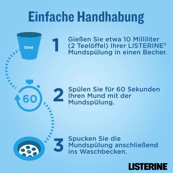 LISTERINE Smart Kidz Mild Berry (500 ml), antibakterielle Kinder Mundspülung ohne Alkohol & ohne Zucker, Mundwasser schützt vor Karies, geeignet für Kinder ab 6 Jahren