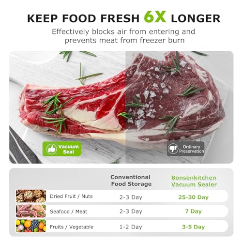 Bonsenkitchen Vakuumiergerät, Vakuumierer Folienschweißgerät für Sous Vide Kochen und Lebensmittel Bleiben bis zu 6x Länger Frisch, 40 Vakuumbeutel Inklusive (Sliber)