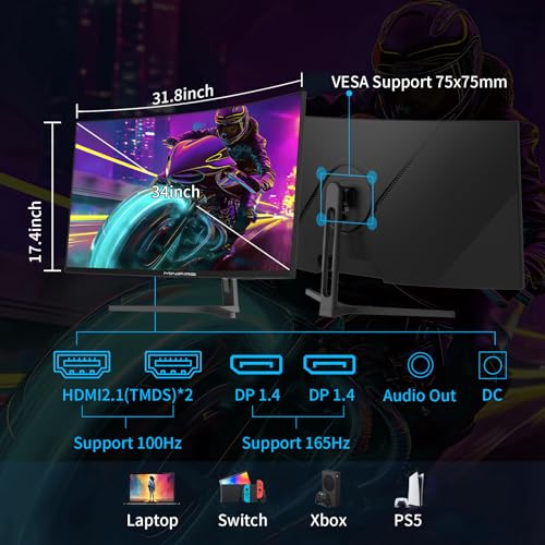 Minifire 24 Zoll USB-C Monitor mit Lautsprecher, 100Hz, IPS, FHD 1080P Adaptive Sync PC Bildschirm, HDMI USB-C Anschlüsse (MF24X3 HDMI-Kabel im Lieferumfang enthalten)