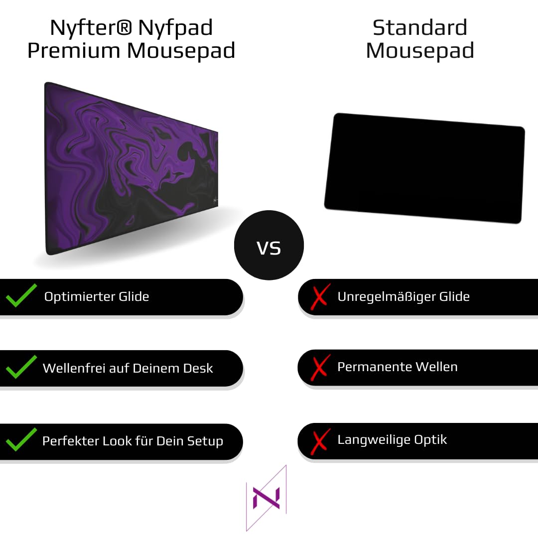 Nyfter - Liquid Gaming Mousepad 1200x600x3mm 3XL mauspad Gaming Premium Mauspad XXXL Wasserabweisend für Pro-Gamer