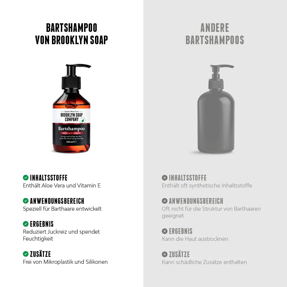 Bartöl (50ml) · BROOKLYN SOAP COMPANY · Beard Oil für Herren· Tägliche Bartpflege für einen weicherer Bart & weniger Jucken ✓