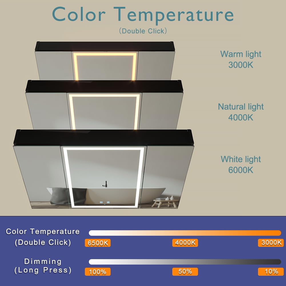 KWW LED Beleuchtetes Badezimmer Medizin Kabinett mit Spiegel, Farbtemperatur Einstellbar, Anti-Nebel Dimmbare Lichter, Steckdosen für USBs (80 x 70 cm)