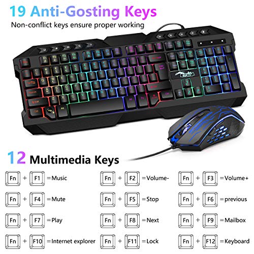 BAKTH Gaming Keyboard and Mouse Set, LED Backlight QWERTZ DE Layout, Rainbow Colors Illuminated USB Waterproof Keyboard and Mouse with 3600 DPI for Pro PC Gamer