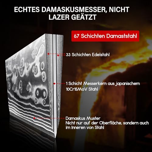 SHAN ZU Damast Messerset, 3-teilig Küchenmesserset aus japanischem Damast Superstahl, professionelles ultrascharfes Kochmesserset mit G10-Griff und Geschenkbox