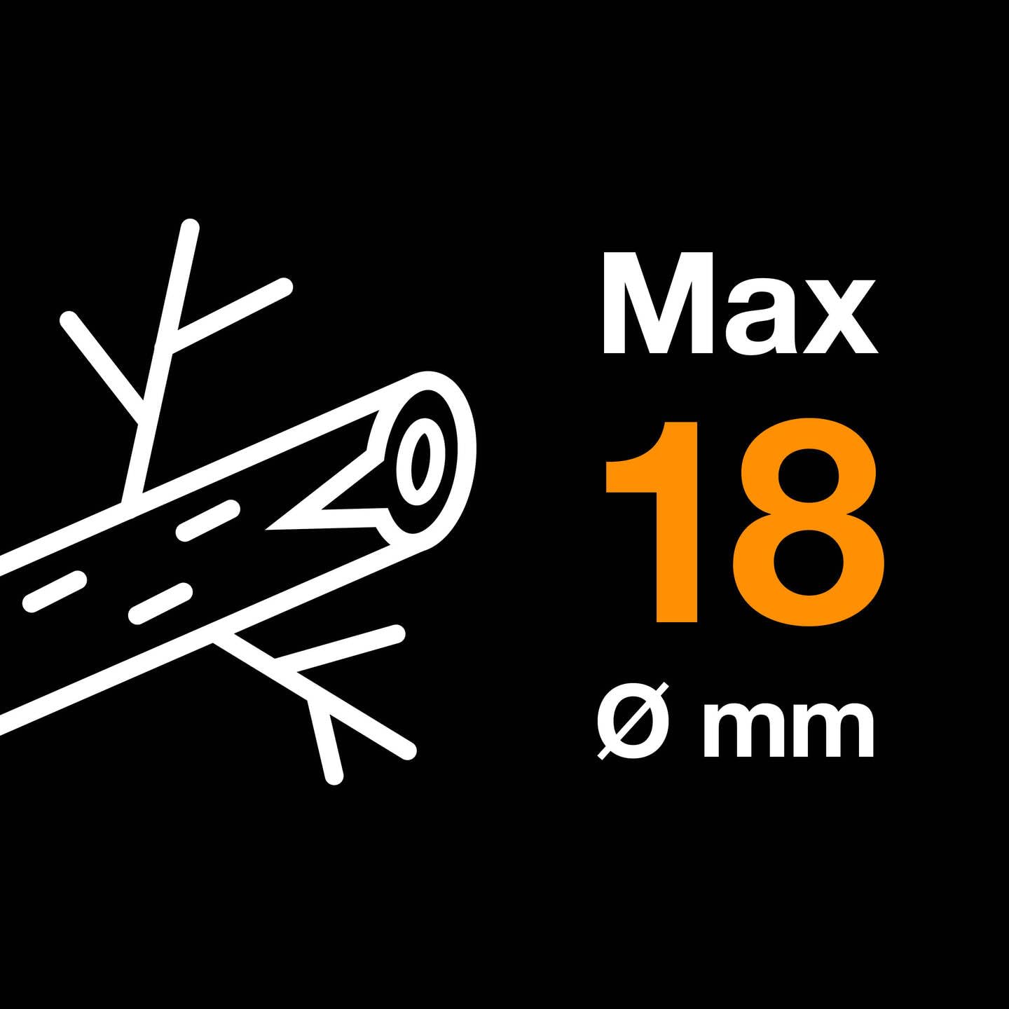 Fiskars Bypass-Gartenschere für frische Äste und Zweige, Antihaftbeschichtet, Hochwertige Stahl-Klingen, Länge: 20 cm, Schwarz/Orange, SingleStep