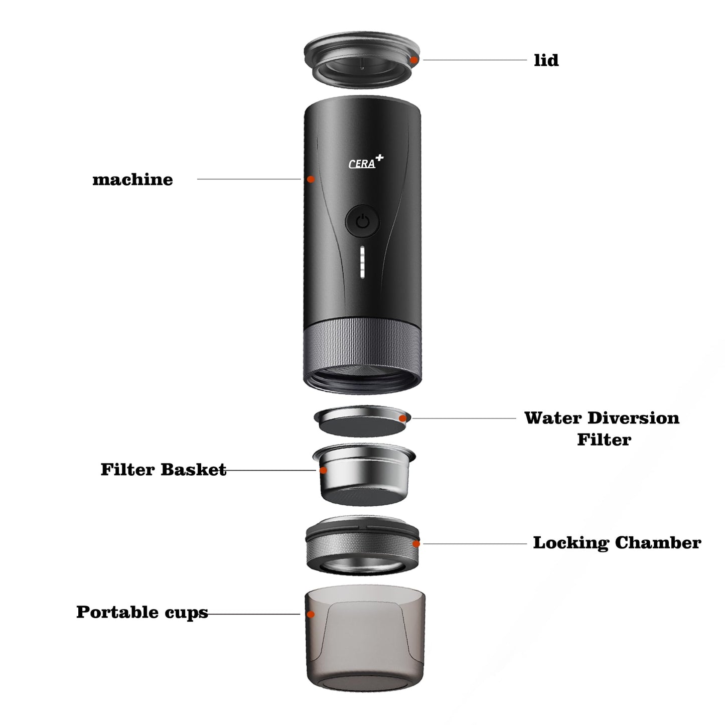 CERA+ Tragbare Espressomaschine PRO, selbstheizende Pro-Level-Spezial-Kaffeemaschine, kompatibles ultrafeines Mahlen, professionelle elektrische kleine Reise-Kaffeemaschine