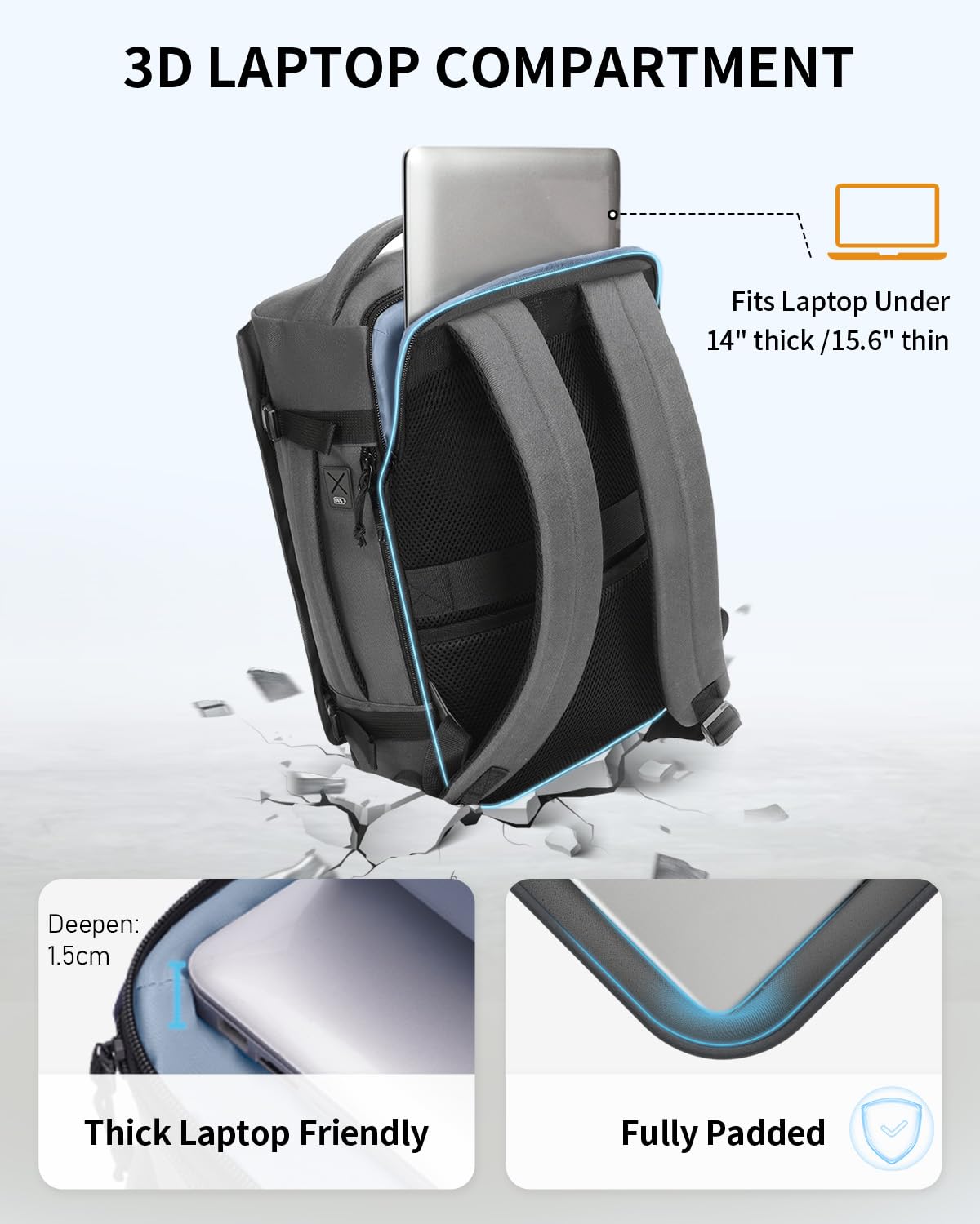 ECOHUB Ryanair Hand Luggage Backpack – Waterproof & Eco-Friendly Travel Backpack