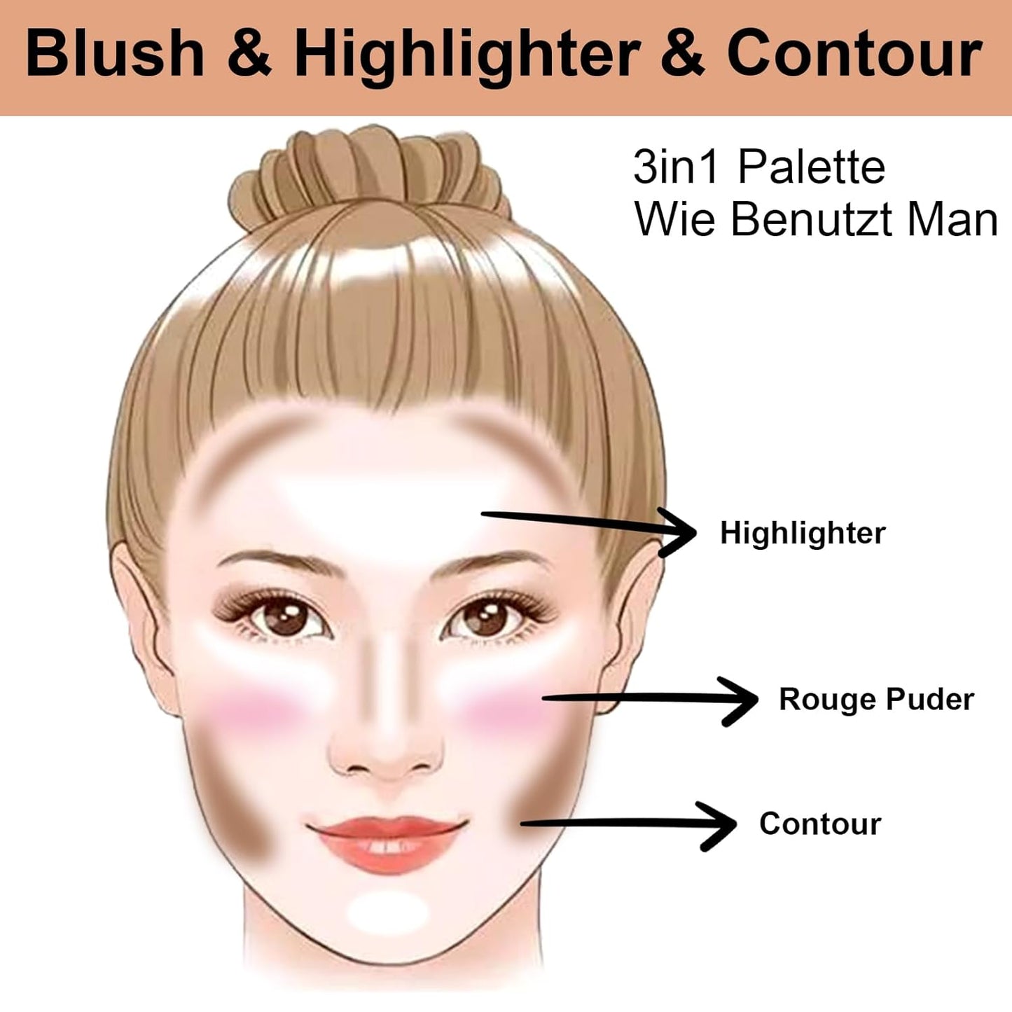 Jutqut 16 Colours Blush Contour Highlighter Makeup Palette