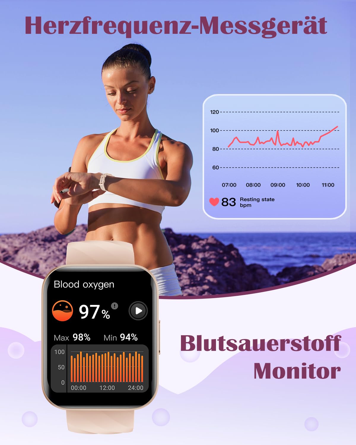 RUIMEN Smartwatch Damen Herren mit Telefonfunktion Fitnessuhr Schrittzähler Uhr mit Pulsmesser SpO2 Messung Schlafüberwachung Nachrichten Multi Trainingsmodi Smart Watch Wasserdicht Für Android iOS