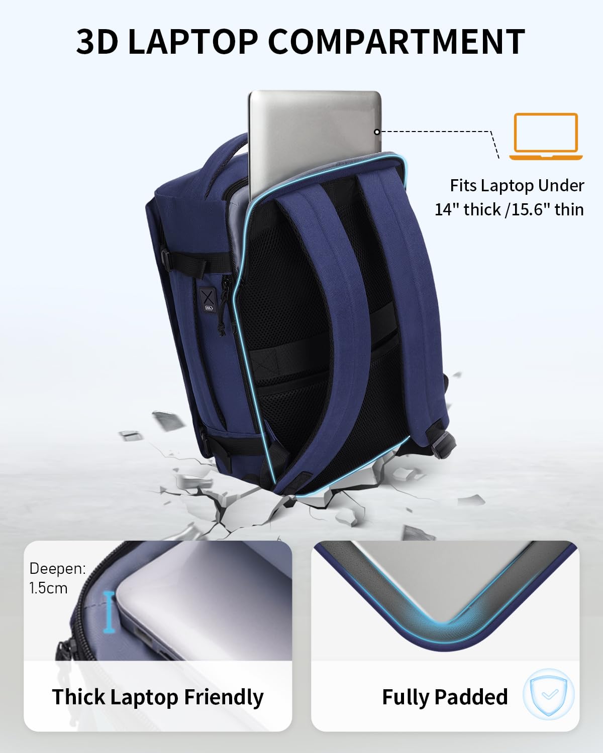 ECOHUB Ryanair Hand Luggage Backpack – Waterproof & Eco-Friendly Travel Backpack