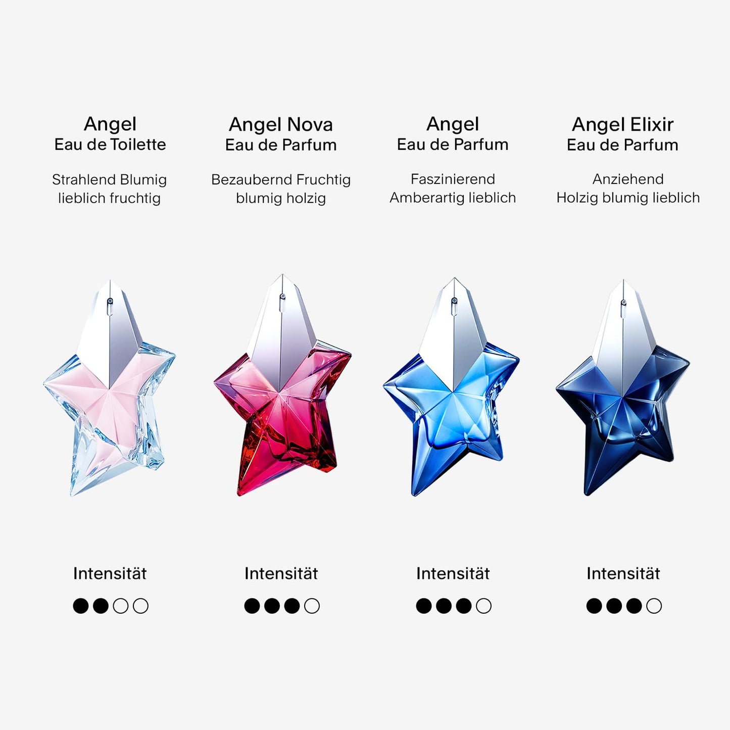 MUGLER Angel Nova Eau de Parfum, Damen-Parfum, Fruchtig, blumig und holzig, Fesselnder Duft, Nachfüllbar