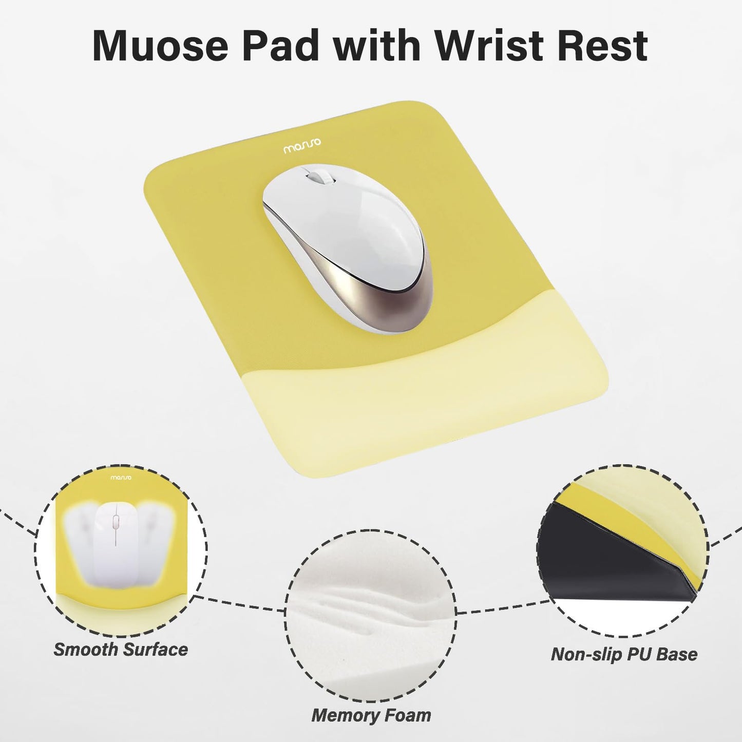 MOSISO Handgelenkstütze für Mauspad&Tastatur Set, Rechteckig Ergonomisch Mauspad Rutschfest Basis Home/Büro Schmerzlinderung&Typing Kissen mit Neopren Cloth&Erhöht Gebogen Memory Schaum,Grün