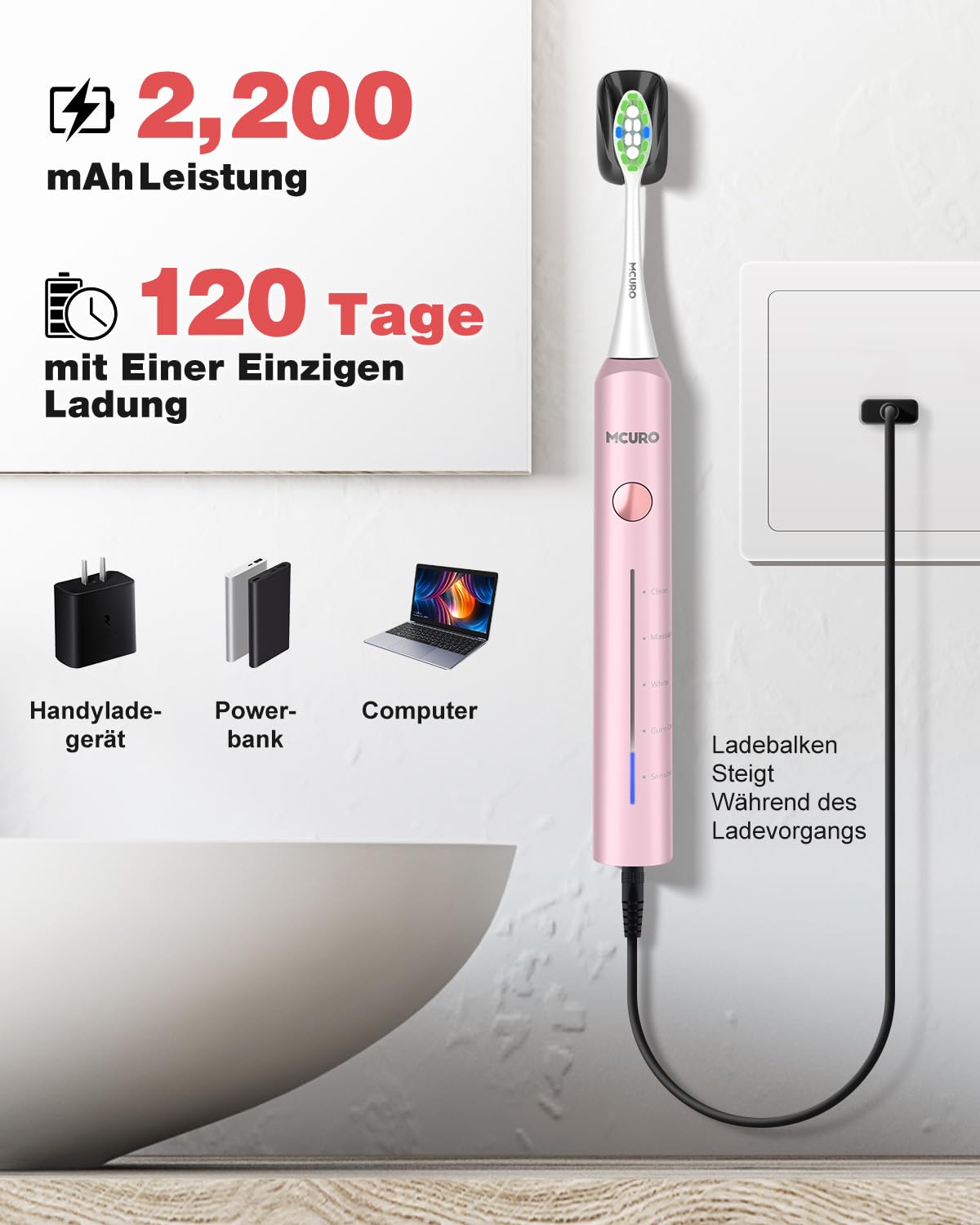 Elektrische Zahnbürste, Schallzahnbürste, Zahnbürste Elektrisch 45000VPM, Aufhellung Der Zähne In 1 Woche, 120 Tage Akkulaufzeit, Batteriestandsanzeige, 6 DuPont-Bürstenköpfe, 5 Modi, Timer, Schwarz