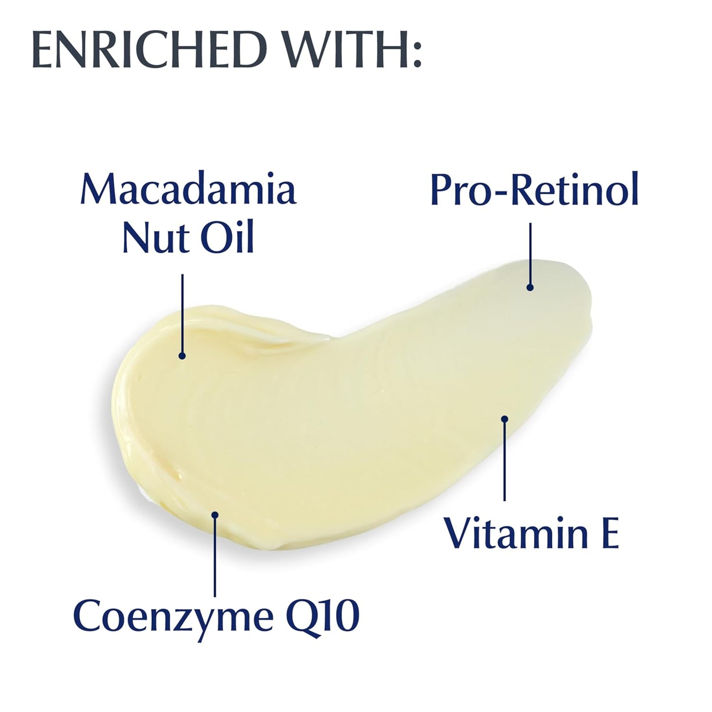 Eucerin Q10 Anti-Wrinkle Night Cream + Pro-Retinol
