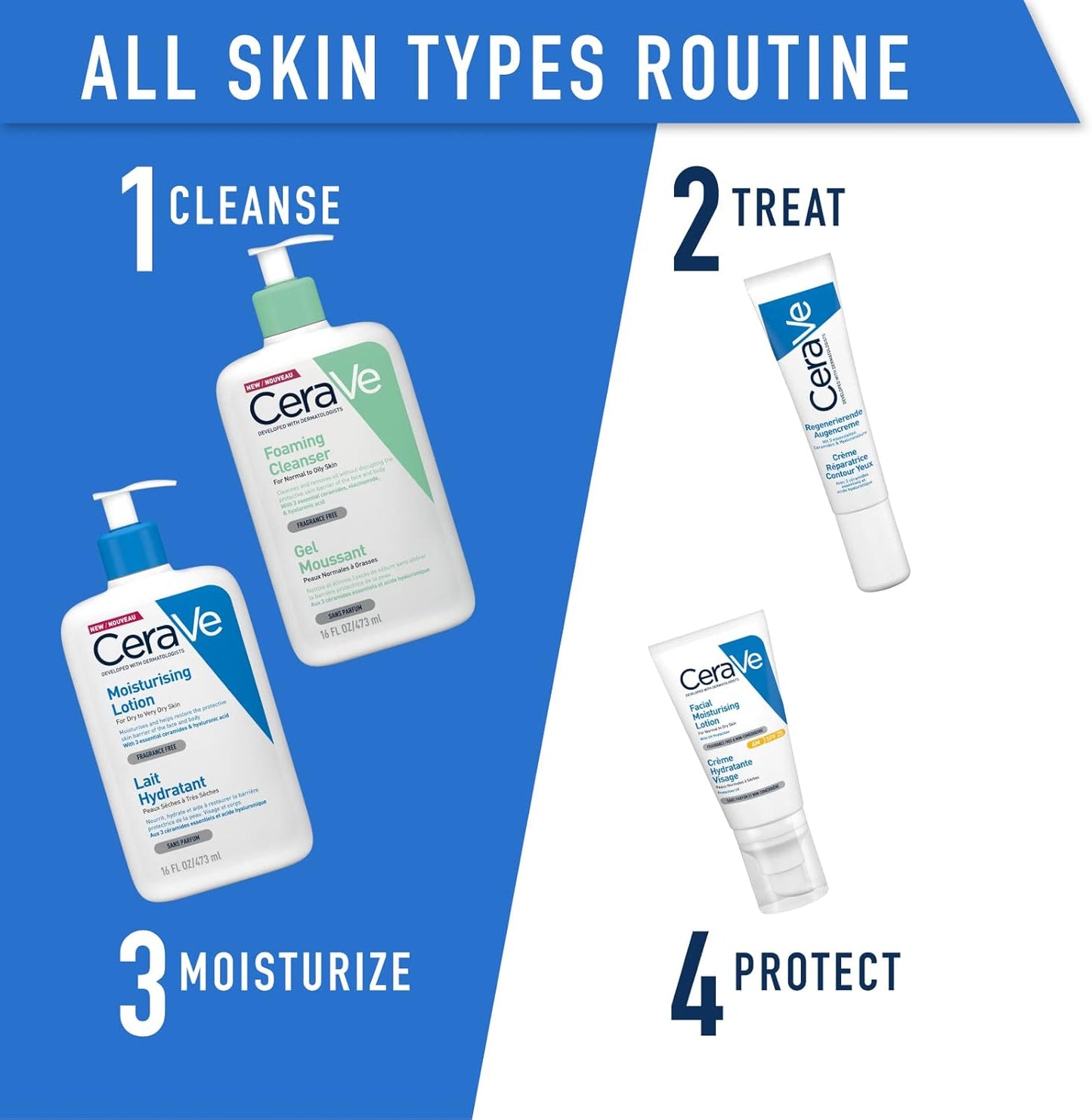 CeraVe Moisturizing Lotion – Lightweight Hydration (473ml)