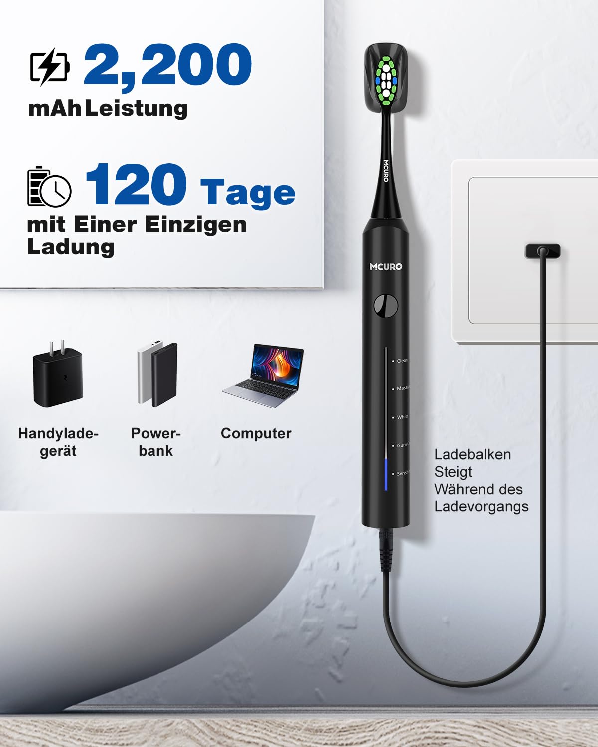 Elektrische Zahnbürste, Schallzahnbürste, Zahnbürste Elektrisch 45000VPM, Aufhellung Der Zähne In 1 Woche, 120 Tage Akkulaufzeit, Batteriestandsanzeige, 6 DuPont-Bürstenköpfe, 5 Modi, Timer, Schwarz