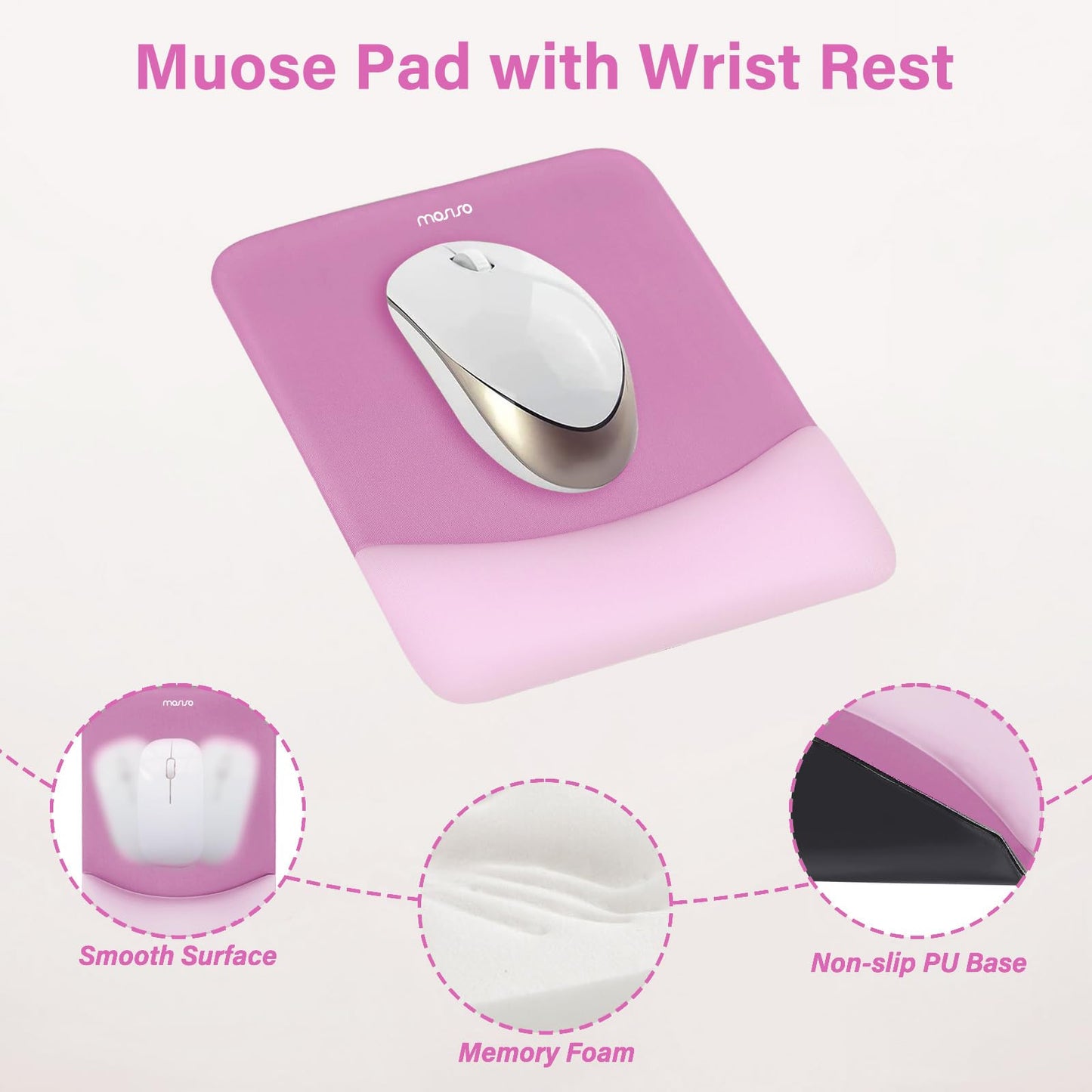 MOSISO Handgelenkstütze für Mauspad&Tastatur Set, Rechteckig Ergonomisch Mauspad Rutschfest Basis Home/Büro Schmerzlinderung&Typing Kissen mit Neopren Cloth&Erhöht Gebogen Memory Schaum,Grün