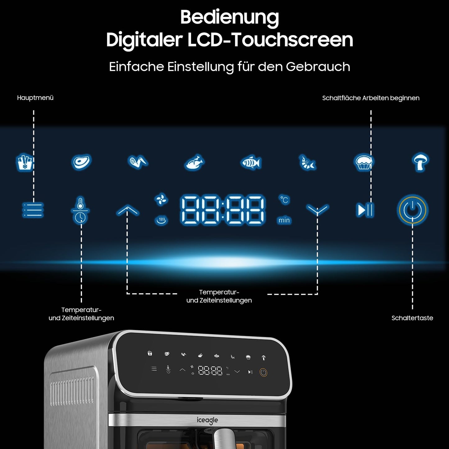 iceagle Heißluftfritteuse 6,5 L Airfryer XL - Fritteuse Ohne Fett mit Metallinnenraum | 1700W Heissluftfriteuse mit 8 Kochprogramme, Digitalem Display, mit deutschem Rezeptbuch