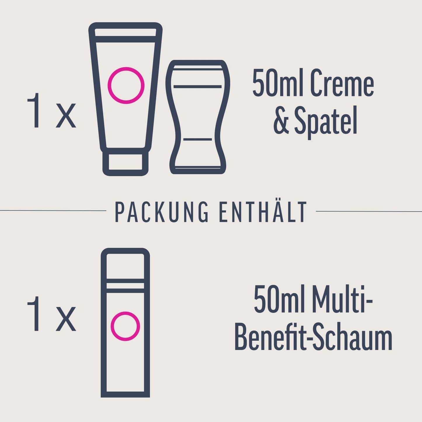 Veet Men Intim-Haarentfernungs-Set - Enthaarungscreme für den Intimbereich, für men and women - 100 ml Tube & 50 ml Pflegebalsam