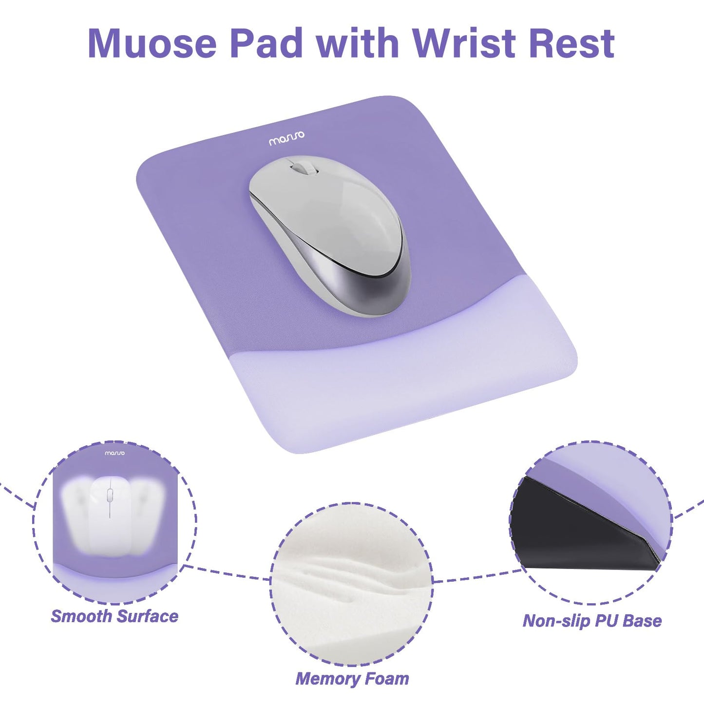 MOSISO Handgelenkstütze für Mauspad&Tastatur Set, Rechteckig Ergonomisch Mauspad Rutschfest Basis Home/Büro Schmerzlinderung&Typing Kissen mit Neopren Cloth&Erhöht Gebogen Memory Schaum,Grün