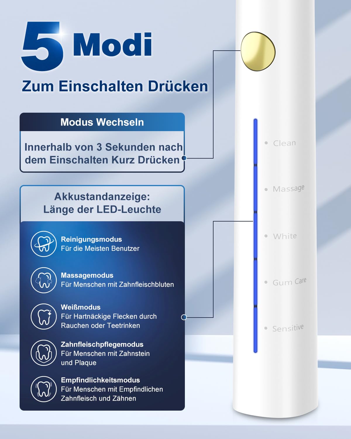 Elektrische Zahnbürste, Schallzahnbürste, Zahnbürste Elektrisch 45000VPM, Aufhellung Der Zähne In 1 Woche, 120 Tage Akkulaufzeit, Batteriestandsanzeige, 6 DuPont-Bürstenköpfe, 5 Modi, Timer, Schwarz