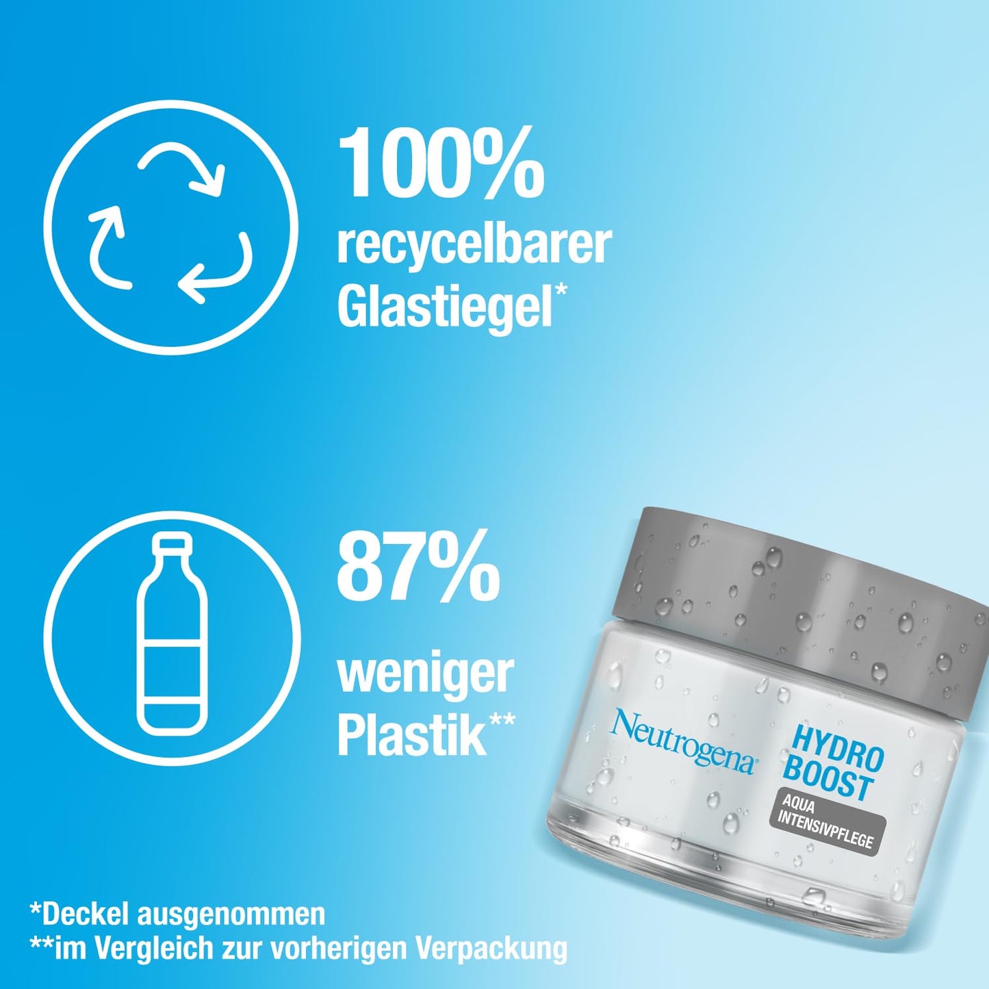 Neutrogena Hydro Boost Facial Cream Aqua