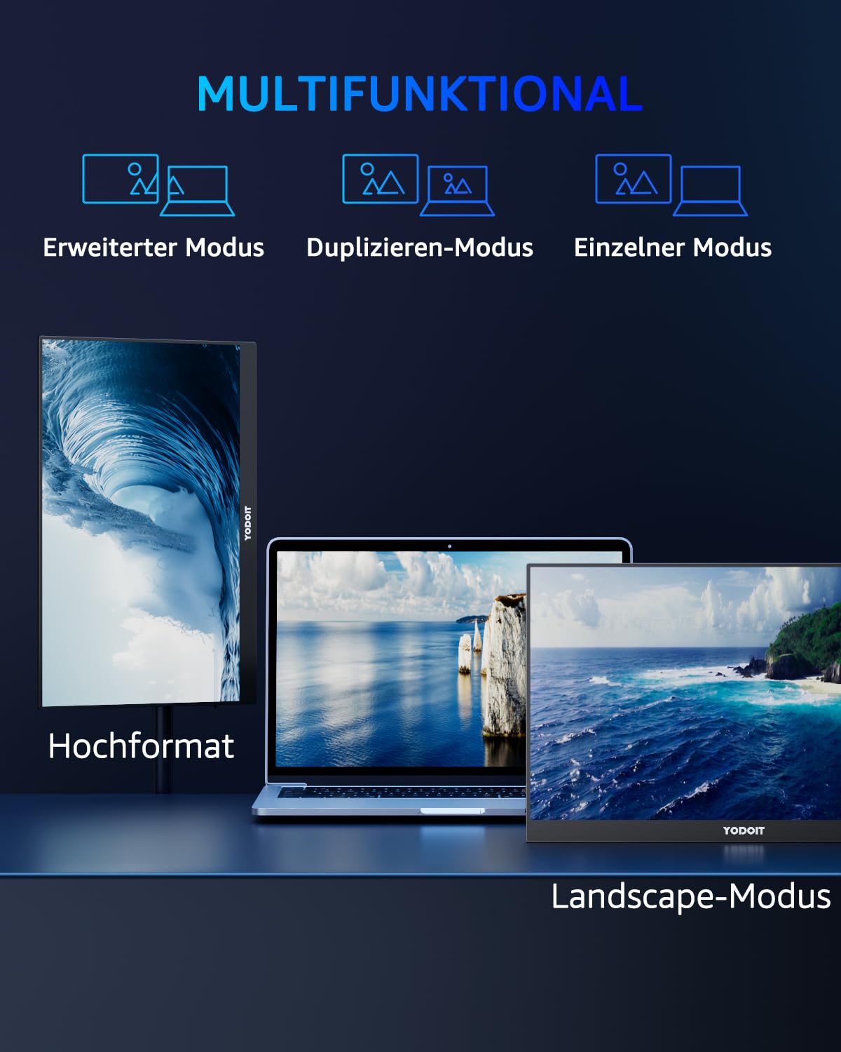 Yodoit Portable Monitor 15,6 Zoll 1920 x 1080 FHD Tragbarer Monitor IPS-Display mit USB Typ C Eingebaute Lautsprecher Eye Care Bildschirm für PC, Laptop, Xbox, PS 3/4/5, Switch und TV