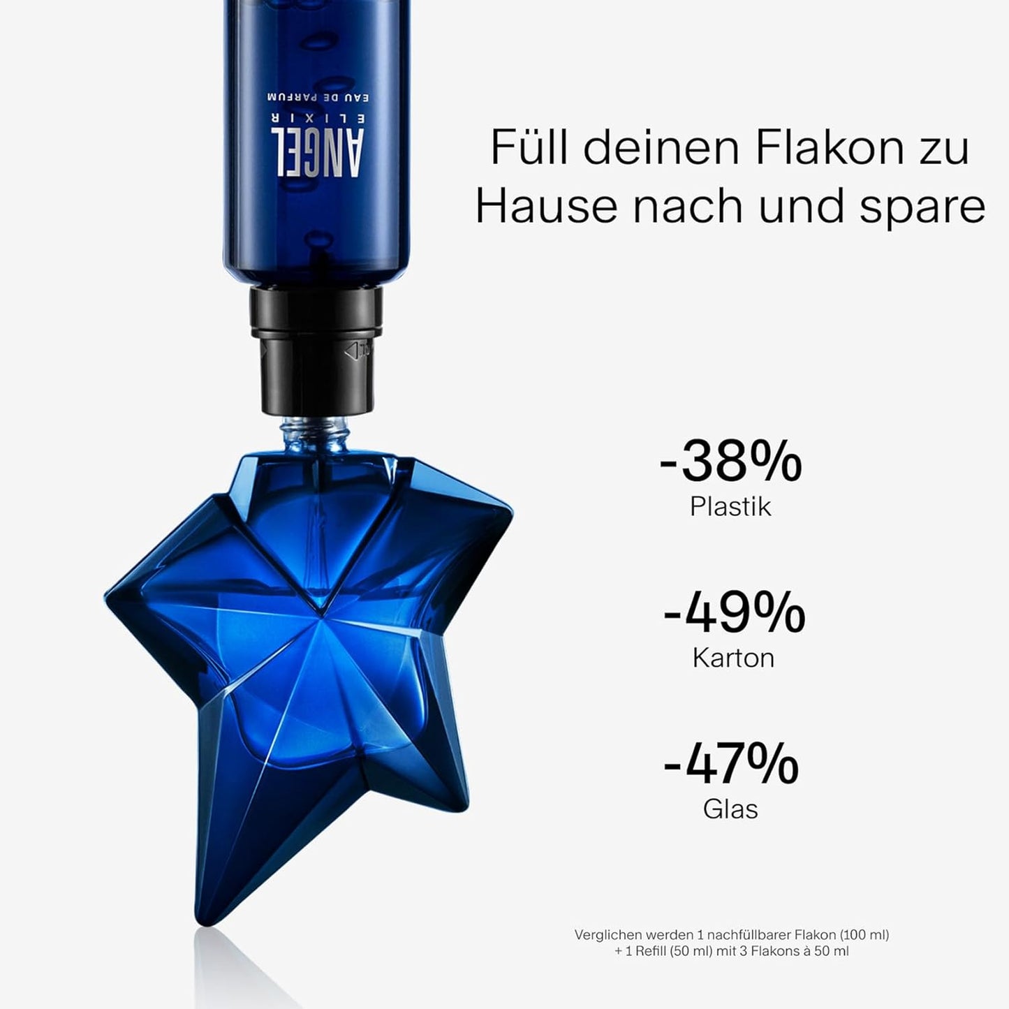 MUGLER Angel Elixir Eau de Parfum for Women Woody Floral Gourmand Fragrance Irresistible Fragrance Refillable 25ml