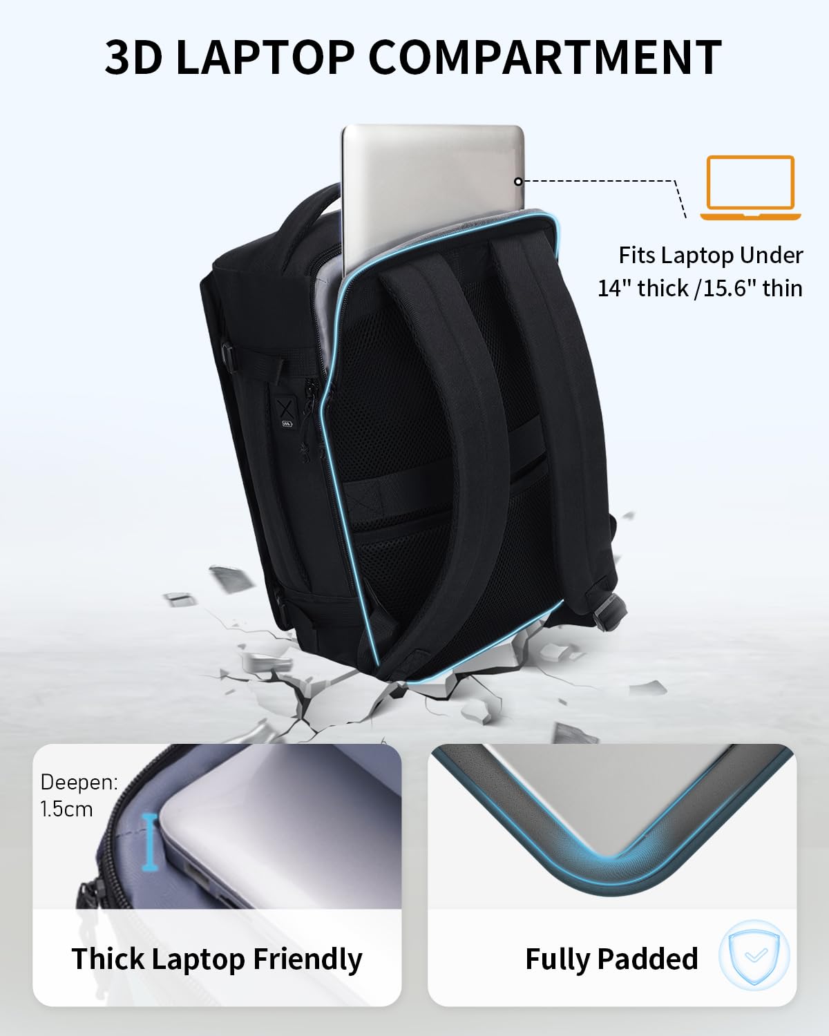 ECOHUB Ryanair Hand Luggage Backpack – Waterproof & Eco-Friendly Travel Backpack