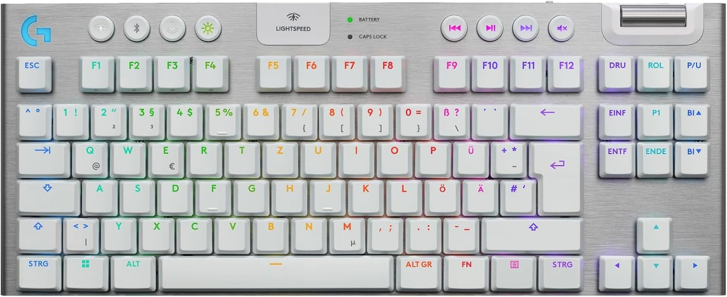 Logitech G502 X Kabelgebundene Gaming-Maus - LIGHTFORCE Hybrid optisch-mechanische Primärschalter, HERO 25K Gaming-Sensor, Kompatibel PC - macOS/Windows - Weiß