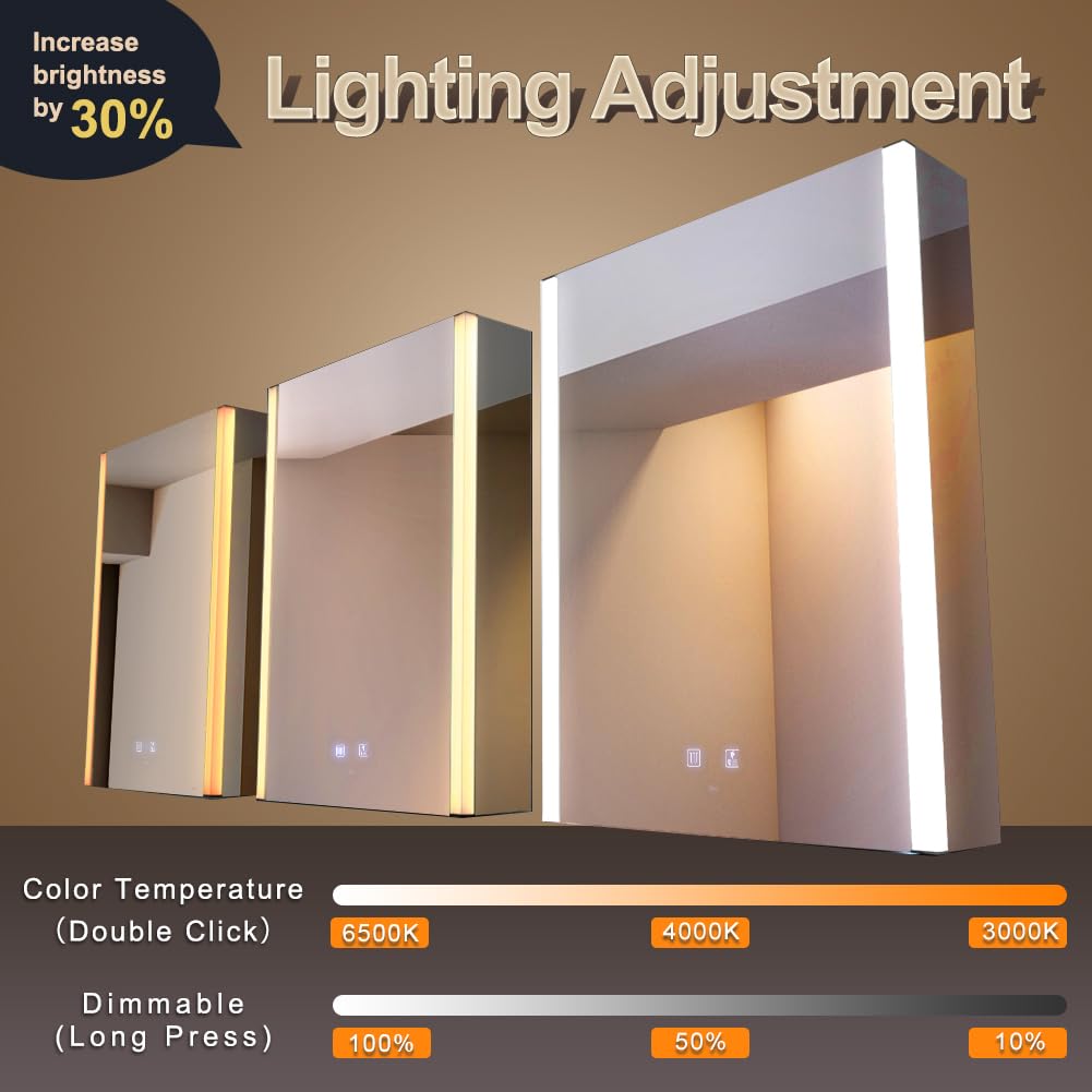KWW LED Beleuchtetes Badezimmer Medizin Kabinett mit Spiegel, Farbtemperatur Einstellbar, Anti-Nebel Dimmbare Lichter, Steckdosen für USBs (80 x 70 cm)