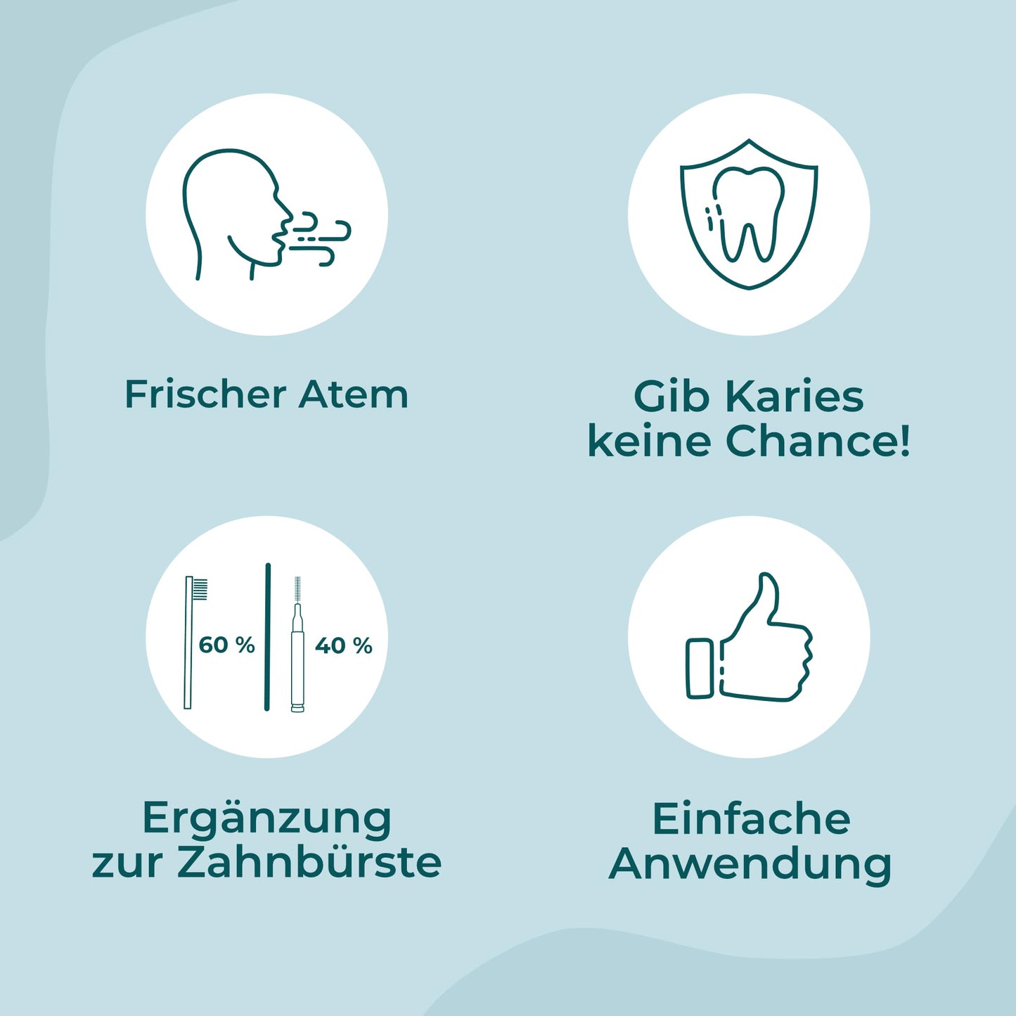 VIGOROUS® 40 Stk. nachhaltige Interdentalbürsten - ISO 3, 0,6 mm - Zahnzwischenraumbürsten für gründliche Zahnreinigung Zwischenräume - Dentalbürsten - praktische Zwischenraum Zahnbürsten