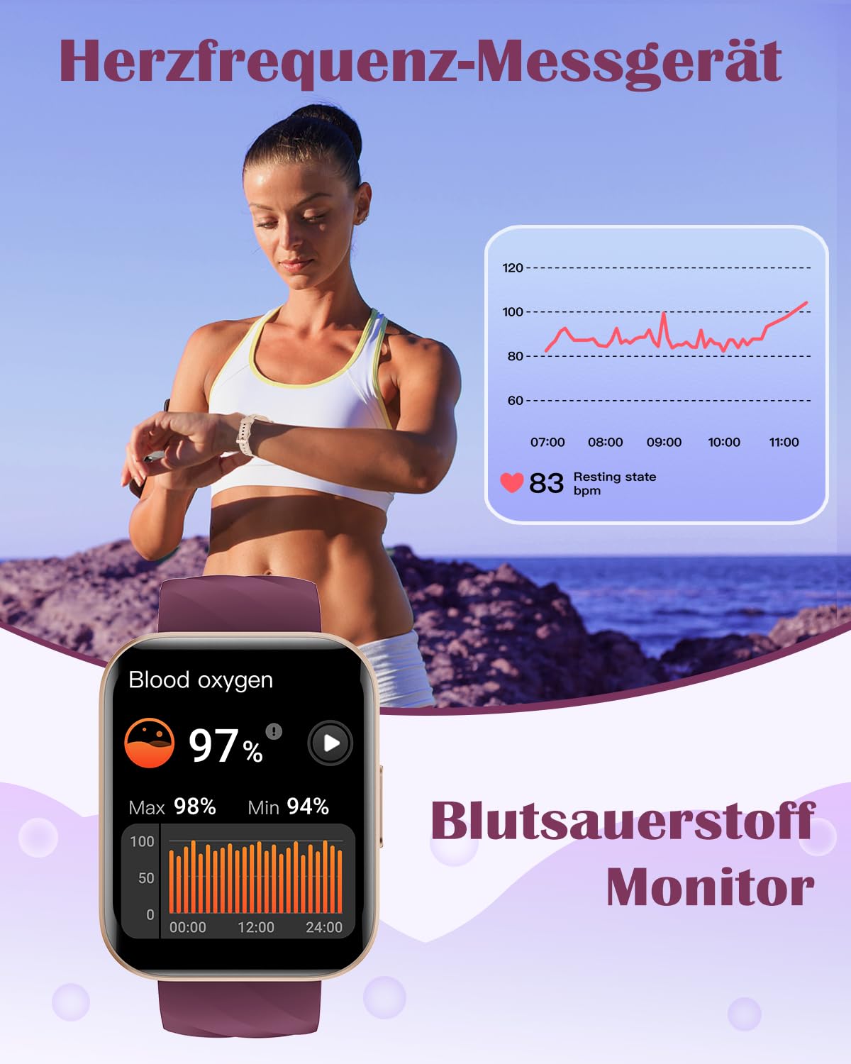 RUIMEN Smartwatch Damen Herren mit Telefonfunktion Fitnessuhr Schrittzähler Uhr mit Pulsmesser SpO2 Messung Schlafüberwachung Nachrichten Multi Trainingsmodi Smart Watch Wasserdicht Für Android iOS