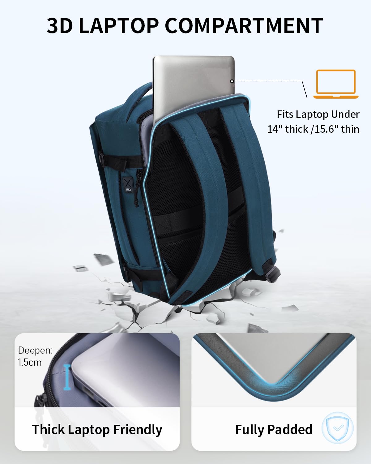 ECOHUB Ryanair Hand Luggage Backpack – Waterproof & Eco-Friendly Travel Backpack