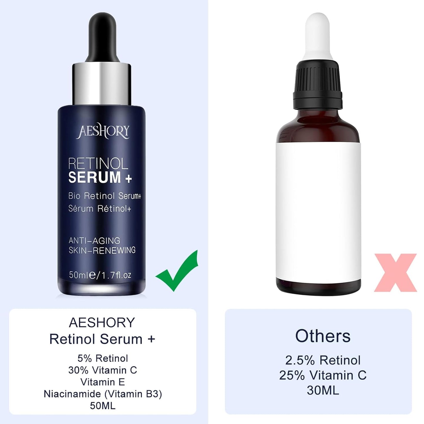 Aeshory Retinol Serum – High-Potency Anti-Aging Formula (50ml)