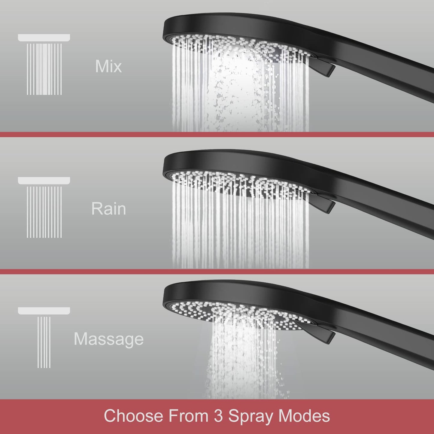 Rainsworth Thermostatic Shower System Round Rain Shower Set